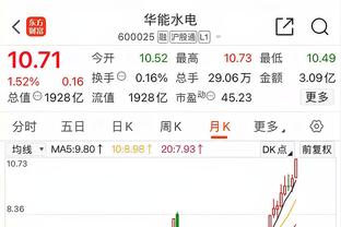 意媒：国米本赛季前19轮联赛拿到48分，意甲三分制以来队史第三高